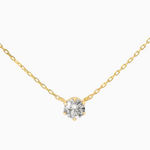 0.21ct Diamond Solitaire Necklace with a 6-Prong Mount